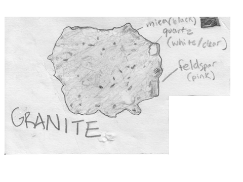 Granite_front